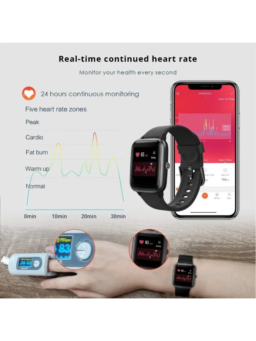 Smartwatch for Men & Women - 1.8” Ultra-HD Display, Fitness Tracker, Waterproof